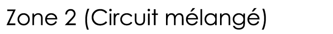  Zone 2 (Circuit mélangé)