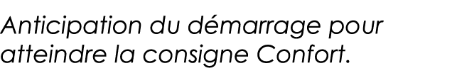 Anticipation du démarrage pour atteindre la consigne Confort 