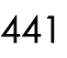 441