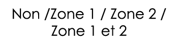 Non  Zone 1   Zone 2   Zone 1 et 2