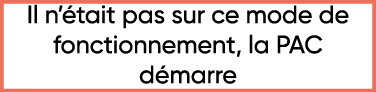 Il n était pas sur ce mode de fonctionnement, la PAC      démarre 