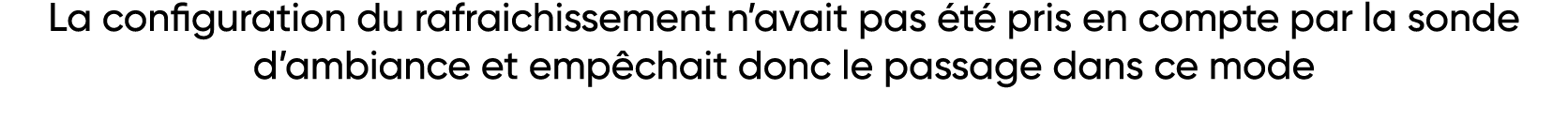 La configuration du rafraichissement n avait pas été pris en compte par la sonde d ambiance et empêchait donc le pass   