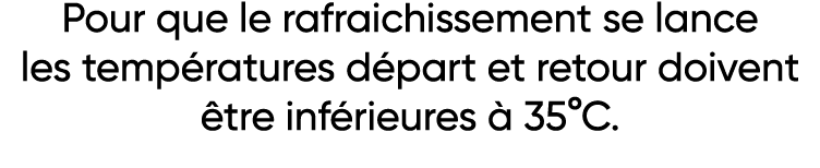 Pour que le rafraichissement se lance les températures départ et retour doivent être inférieures à 35 C  