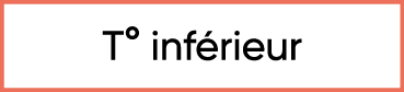 T  inférieur