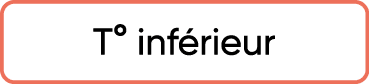  T  inférieur