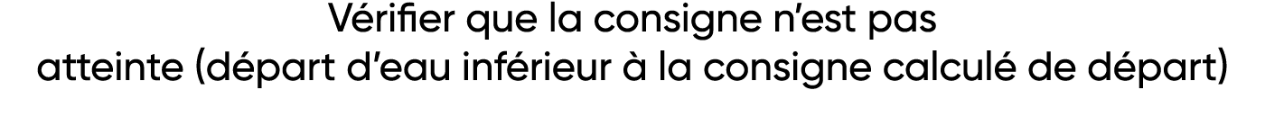 Vérifier que la consigne n est pas atteinte (départ d eau inférieur à la consigne calculé de départ) 