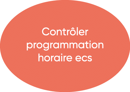   Contrôler programmation horaire ecs 