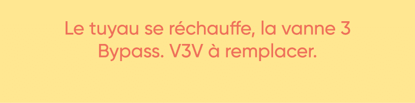  Le tuyau se réchauffe, la vanne 3 Bypass  V3V à remplacer  