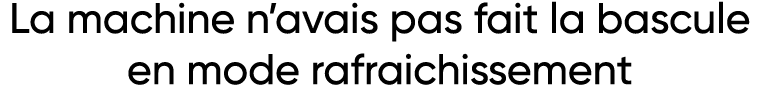 La machine n avais pas fait la bascule en mode rafraichissement 