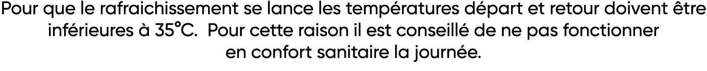 Pour que le rafraichissement se lance les températures départ et retour doivent être inférieures à 35 C  Pour cette r   