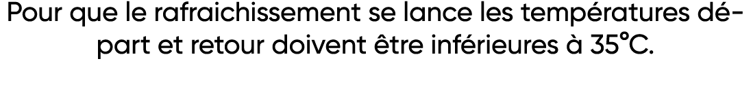 Pour que le rafraichissement se lance les températures départ et retour doivent être inférieures à 35 C  