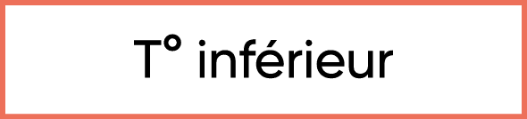  T  inférieur