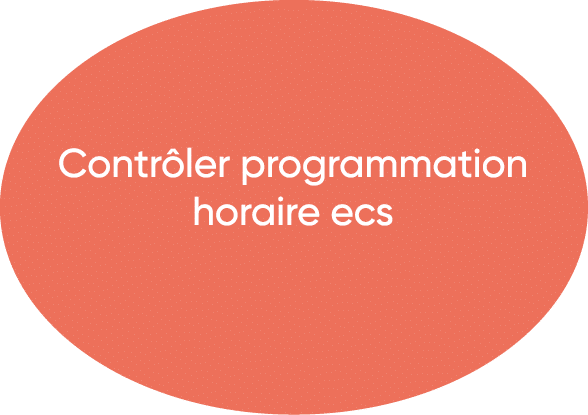   Contrôler programmation horaire ecs 